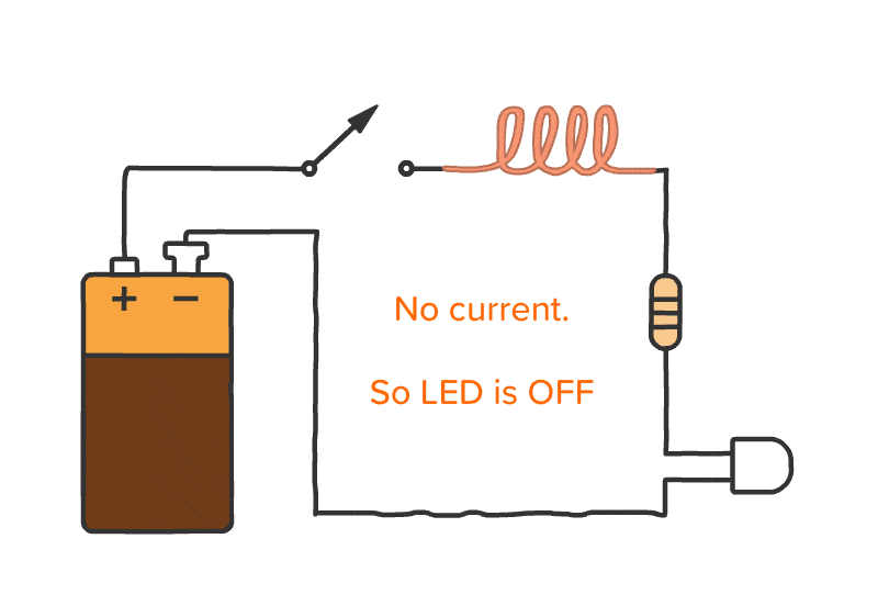 Animation showing the current through inductor and LED