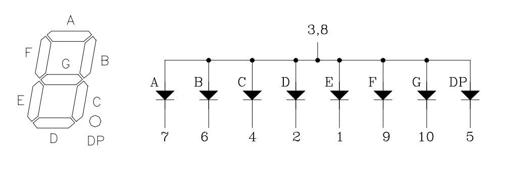 Internal schematic of 7 segment display