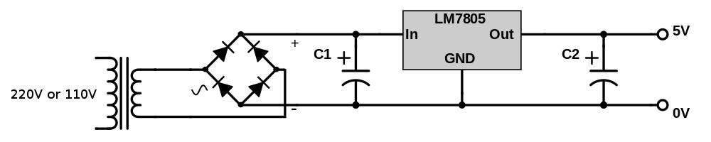 A basic power supply circuit