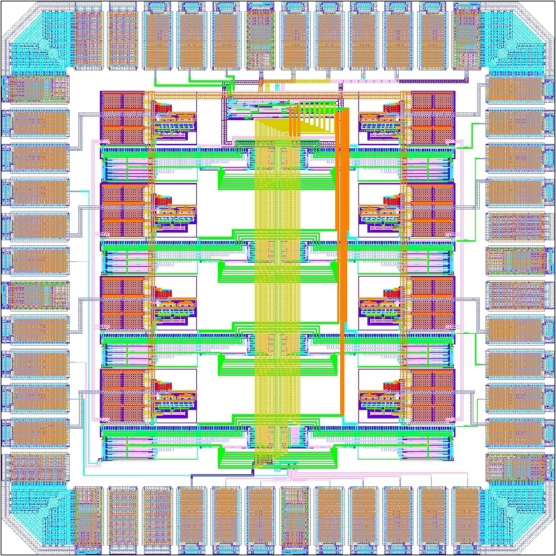 Integrated circuit layout