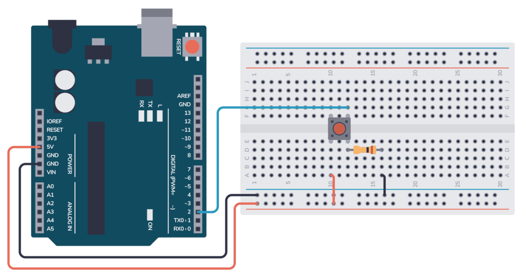 Arduino button circuit on a breadboard