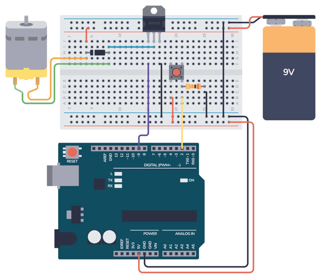 Arduino DC motor connected with a button on a breadboard