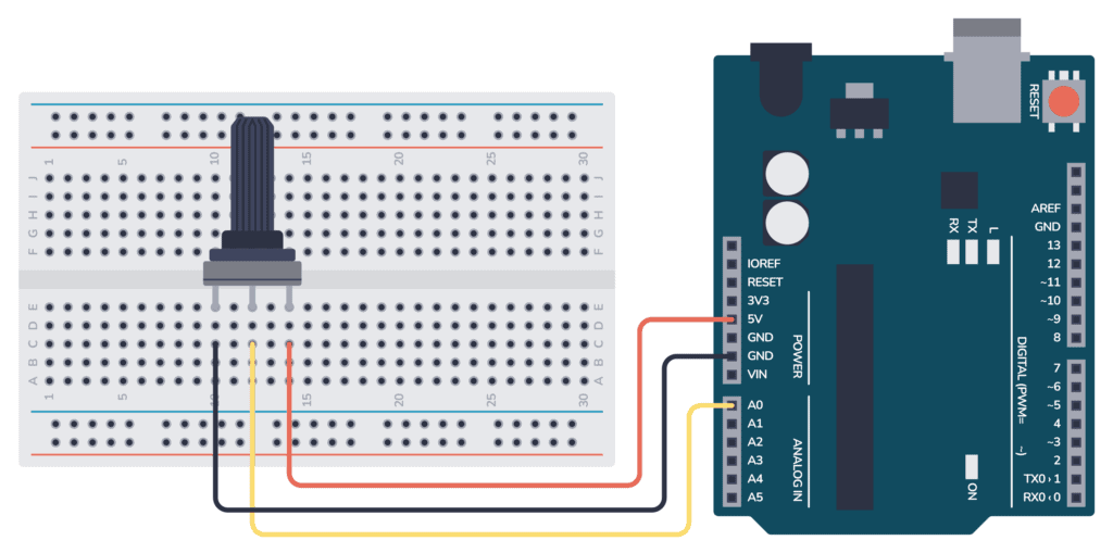 Arduino potentiometer circuit on a breadboard