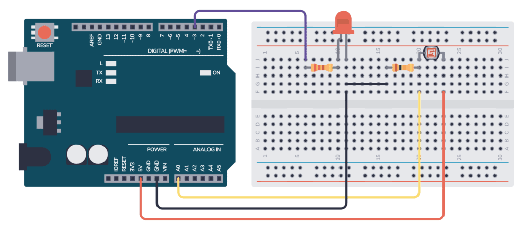 Arduino light sensor circuit with LED output on a breadboard