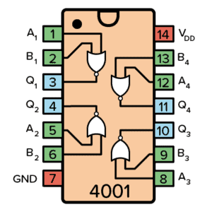 Pinout for the 4001 IC