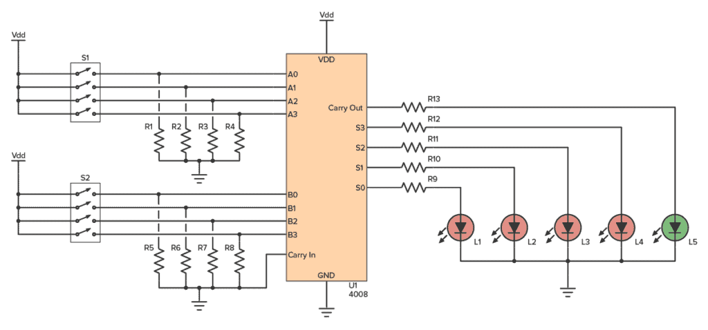 Example circuit using the CD4008 Full Adder IC