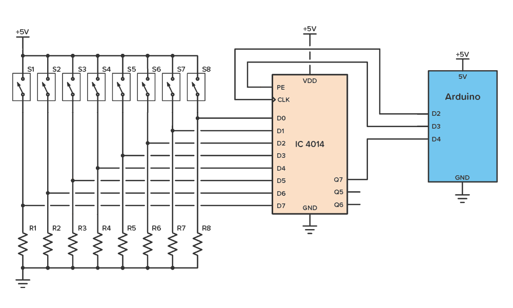 IC 4014 Example Circuit: Reading 8 button inputs with two Arduino pins