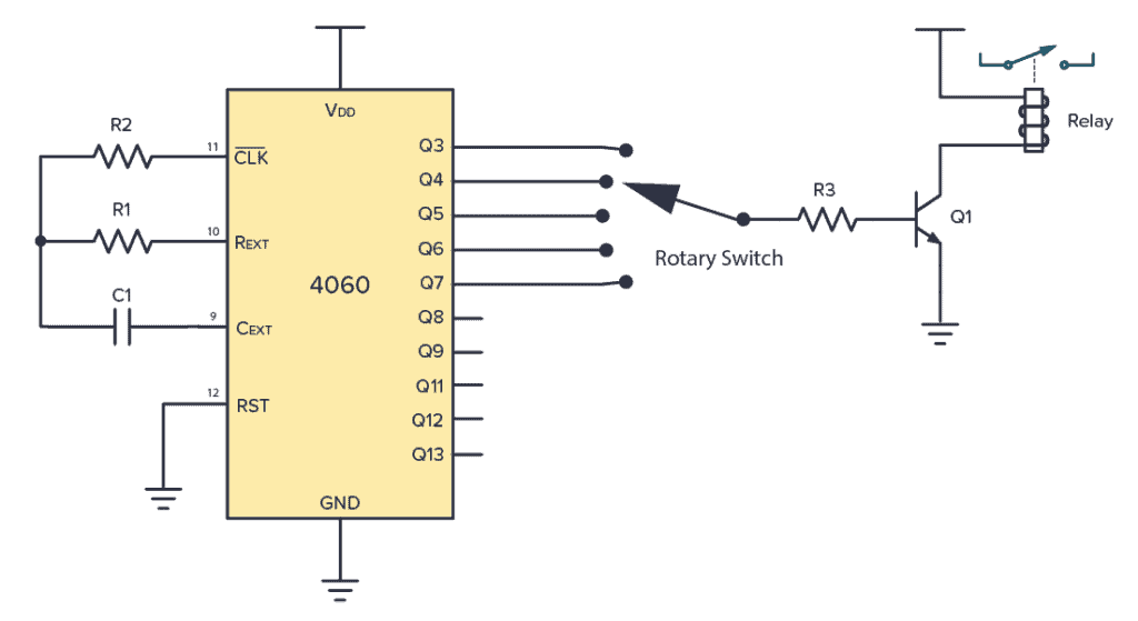 4060 Example Circuit - adjustable relay timer