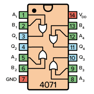 Pinout for the 4071 IC