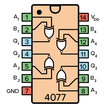IC 4077 Pinout