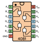 Pinout for the 4081 IC