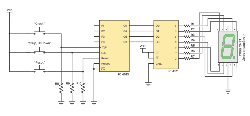 Example circuit using CD4510 and CD4511 with a 7-segment display