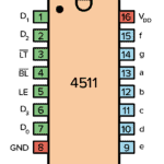 Pinout for the 4511 IC