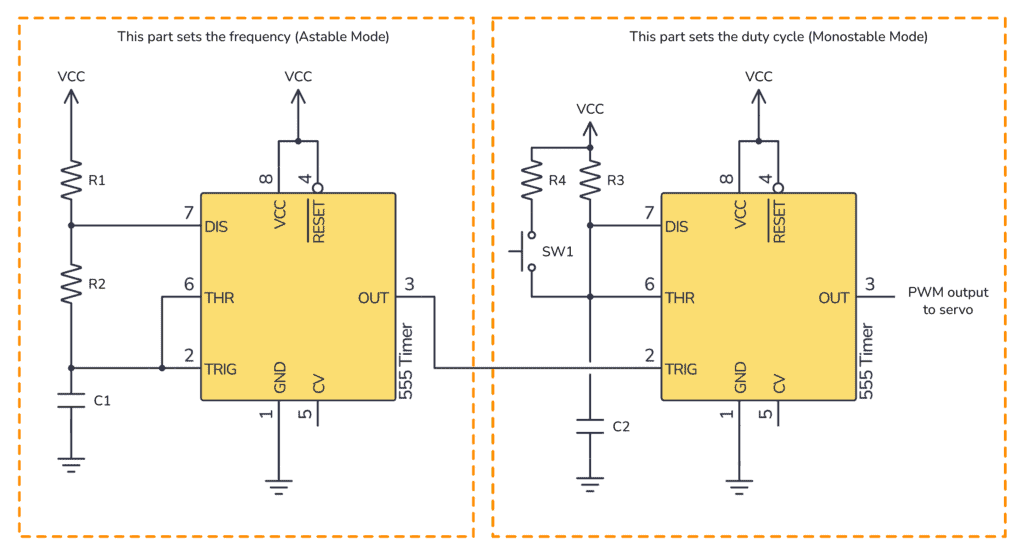 555 Timer PWM circuit with fixed frequency