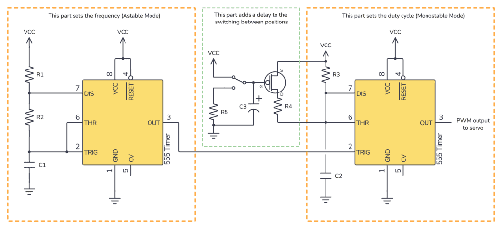 Schematic of useless machine with 555 timers