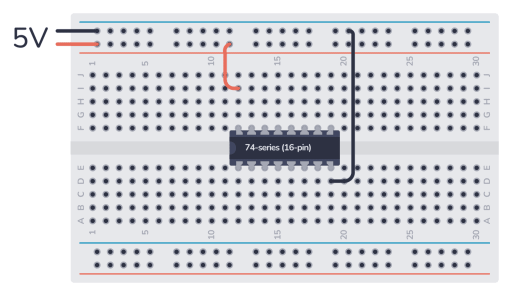 7400 series IC connected to 5V on a breadboard