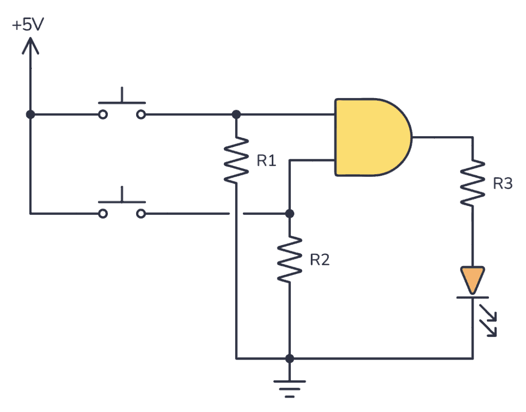 AND gate circuit example