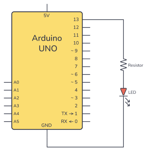 Arduino blink led schematic