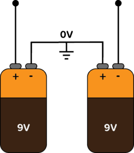Batteries connected in series, with the plus-to-minus connection labeled 0V or ground.