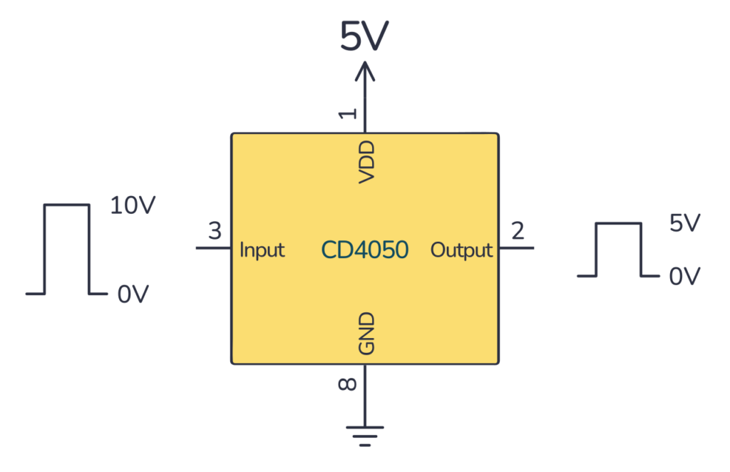 A level shifter example circuit using the CD4050