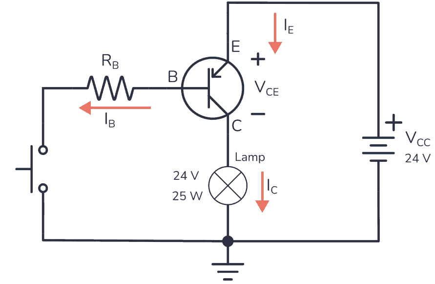 PNP transistor as switch