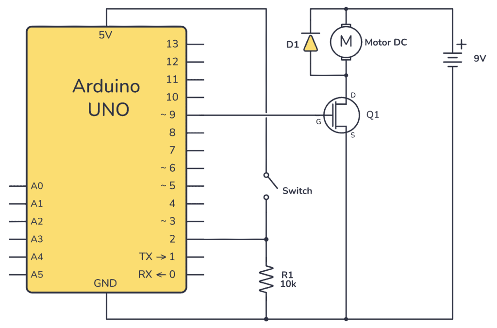 Arduino motor schematic