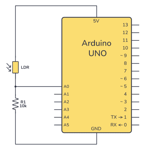 Arduino light sensor circuit example using a photoresistor