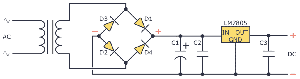 DC linear power supply circuit