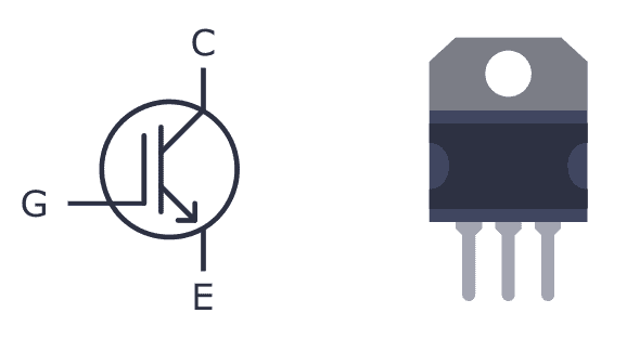 IGBT symbol and package