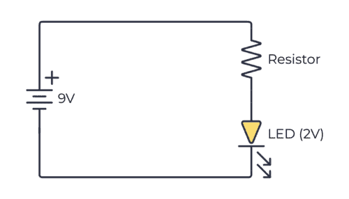 Circuit with LED and resistor