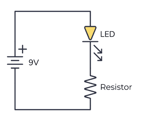 Schematic of a led and resistor connected to a battery