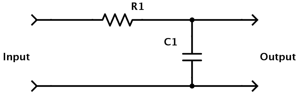 How capacitors are used to build basic low-pass filter circuits