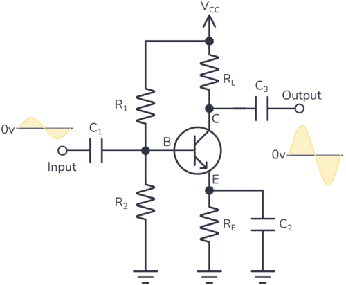 Basic Bipolar Junction Transistor Amplifier Circuit