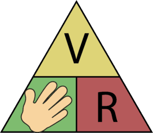 Ohms law triangle - finding current