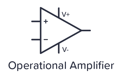 Opamp symbol