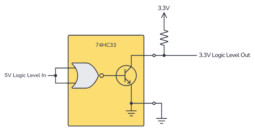 74HC33 level shifter circuit example