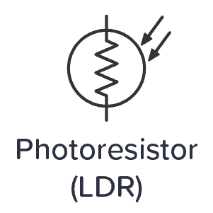 Symbol for a photoresistor or LDR
