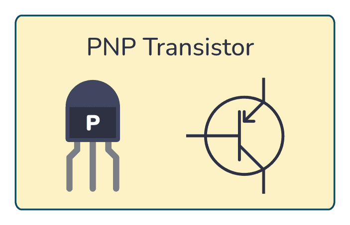 PNP transistor and symbol