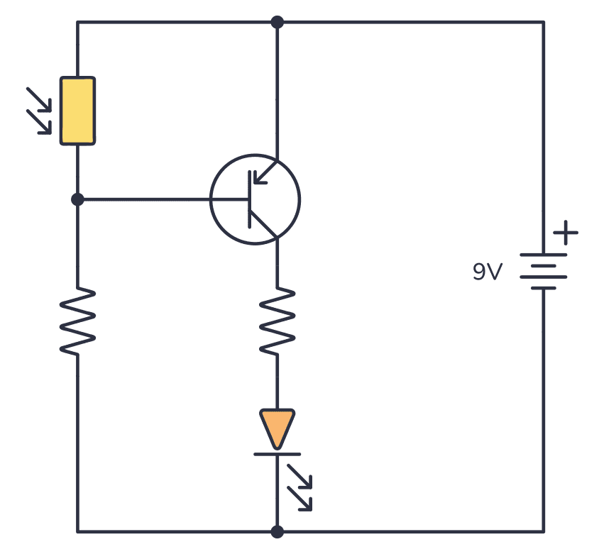Finished PNP transistor circuit to turn on LED when dark