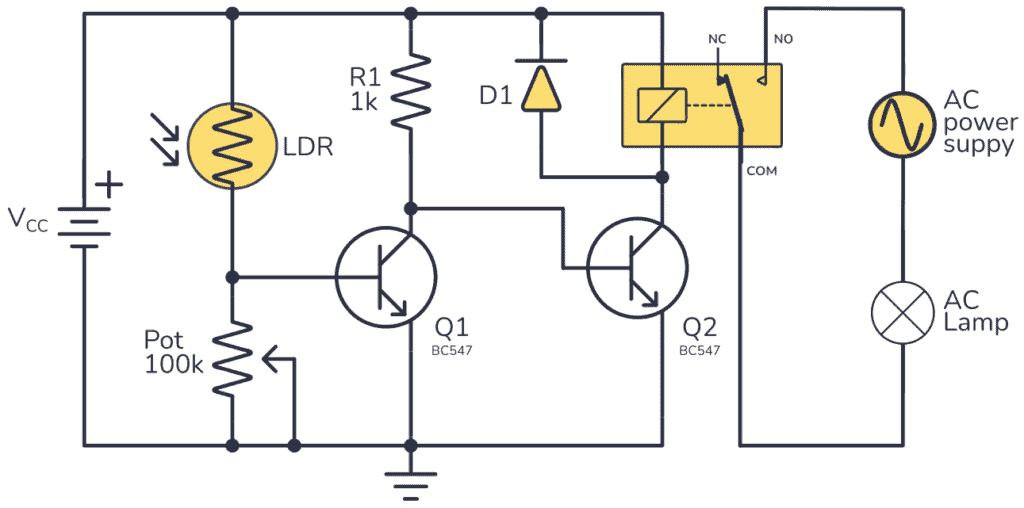 Relay circuit example of automatic street light