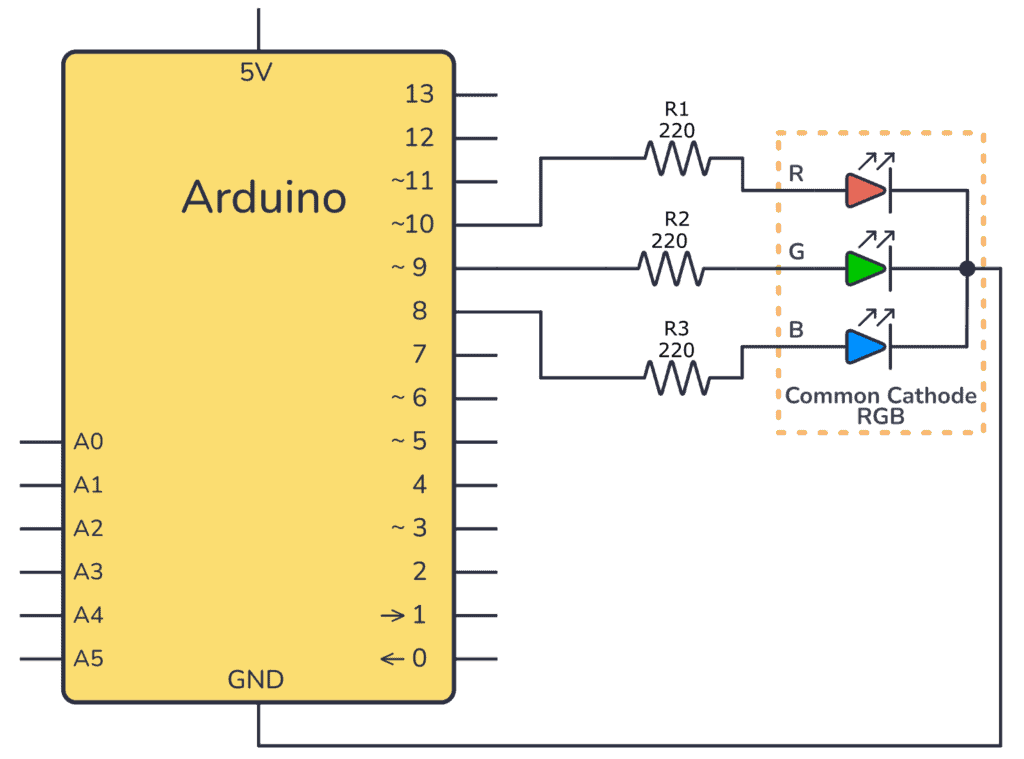 Arduino rgb led schematic