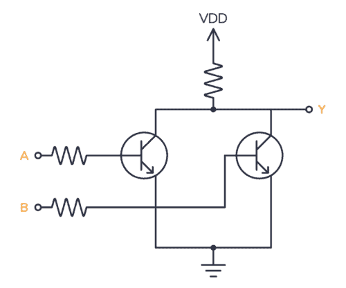 A NOR gate built with transistors and resistors logic (RTL)