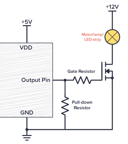 Mosfet gate resistor placement