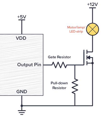 MOSFET pin driver circuit with pulldown (wrong placement)