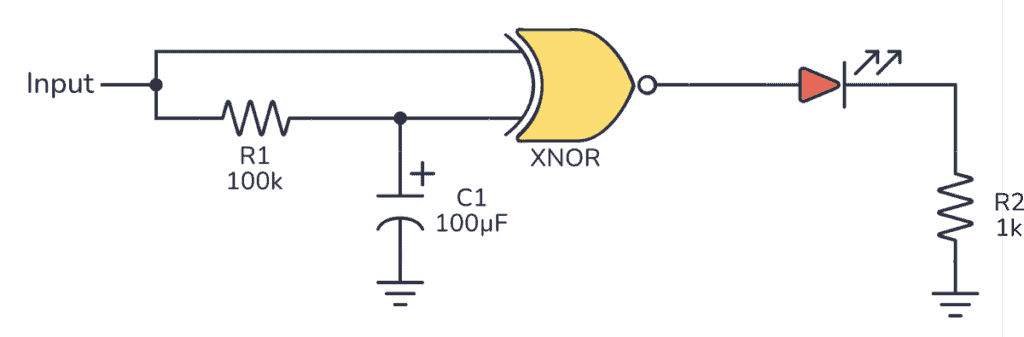 Edge detection circuit using an XNOR gate